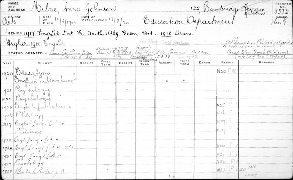 MILNE, Annie Johnson