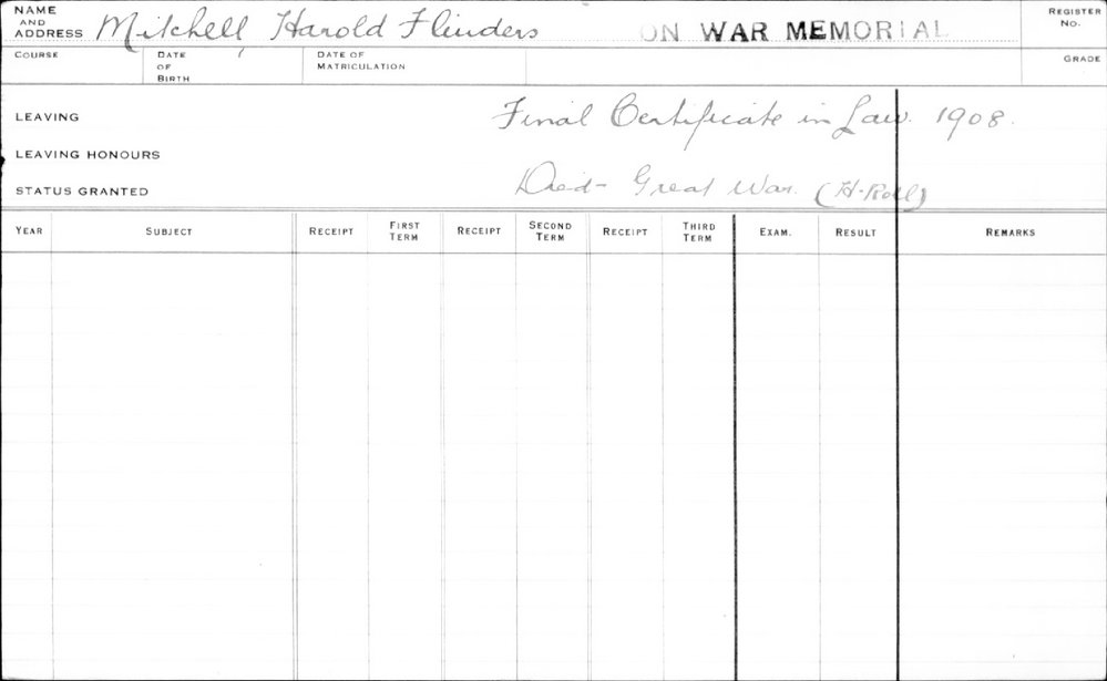 MITCHELL, Harold Flinders