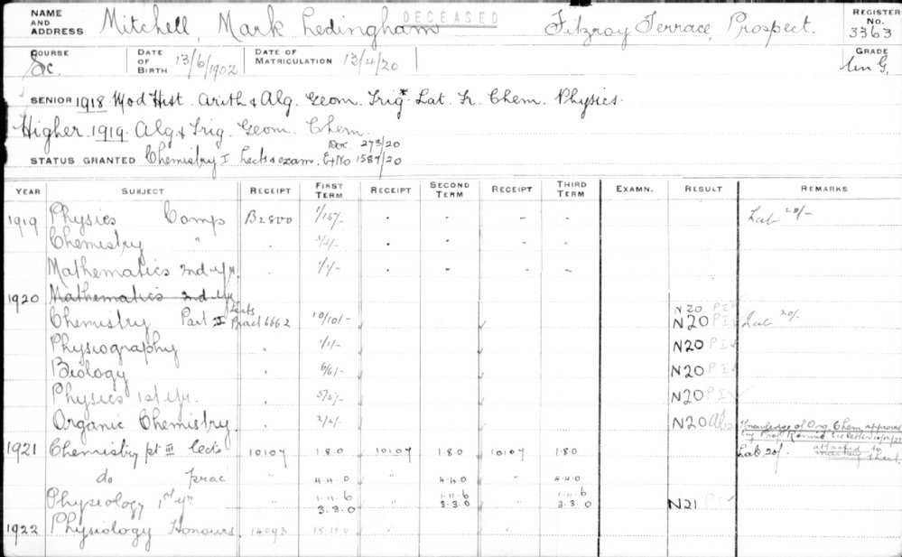 MITCHELL, Mark Ledingham