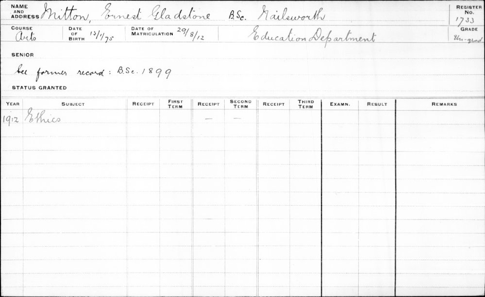 MITTON, Ernest Gladstone