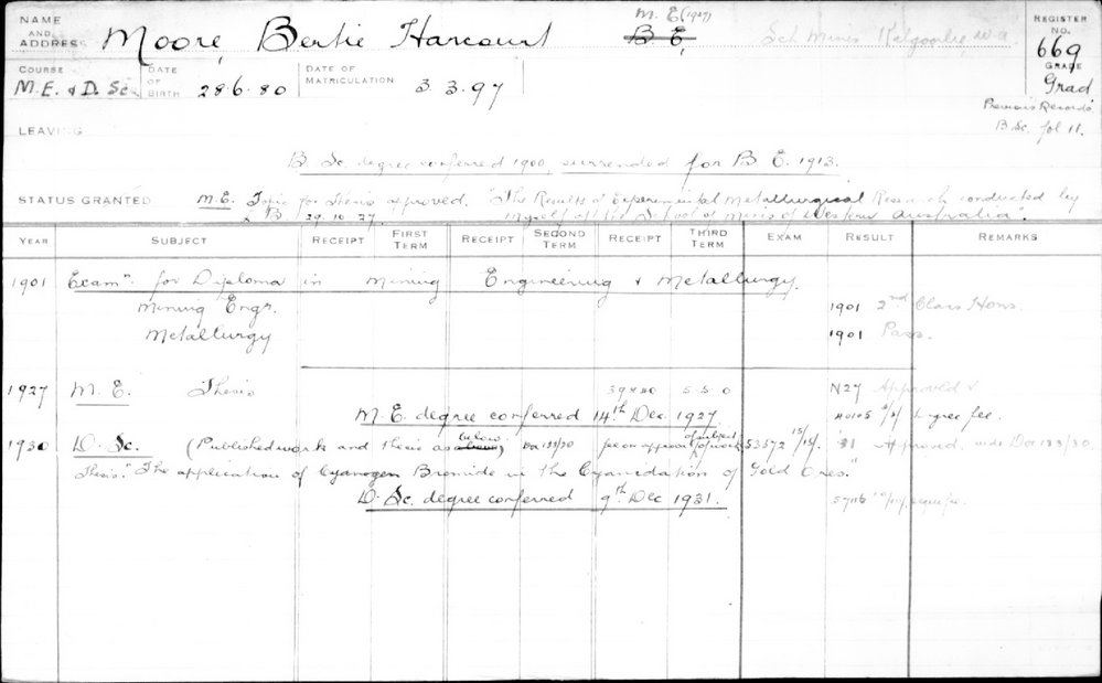 MOORE, Bertie Harcourt