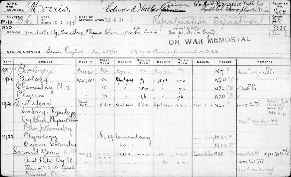 MORRIS, Edward Walter Talwin