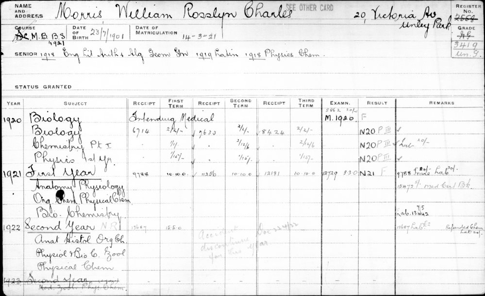 MORRIS, William Rosslyn Charles