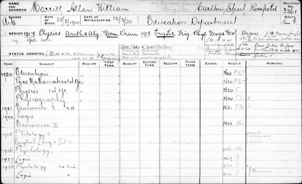 MORRISS, Allan William