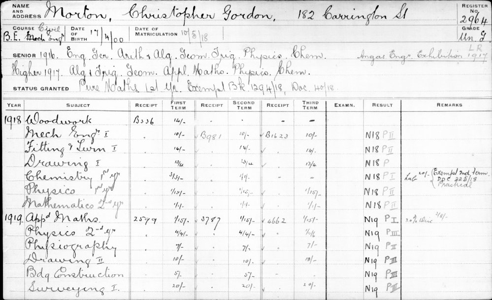MORTON, Christopher Gordon