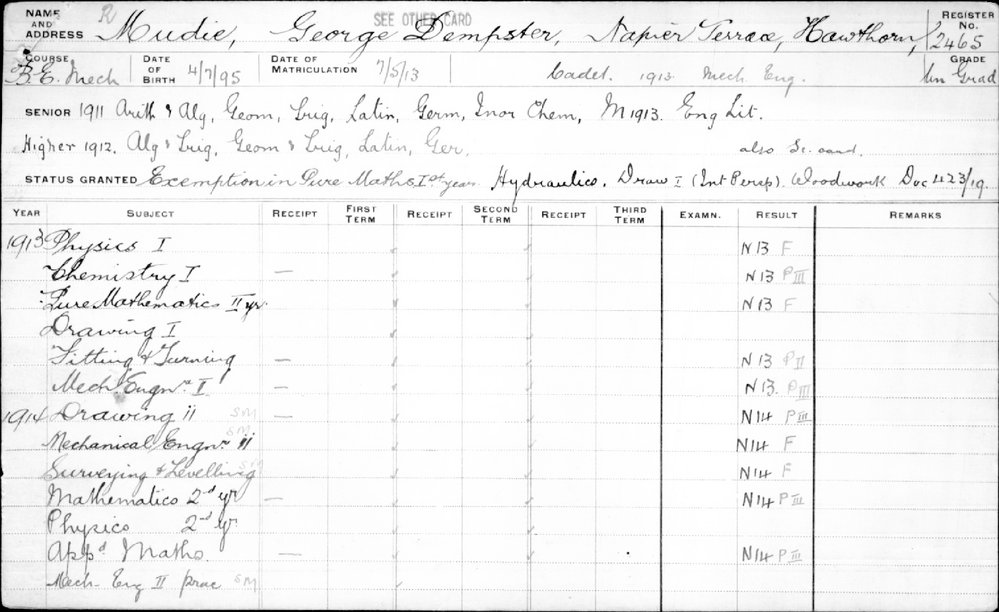 MUDIE, George Dempster