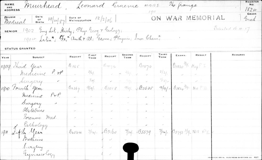 MUIRHEAD, Leonard Graeme