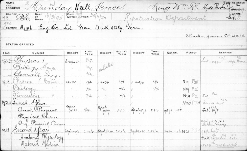 MUNDAY, Neill Horace