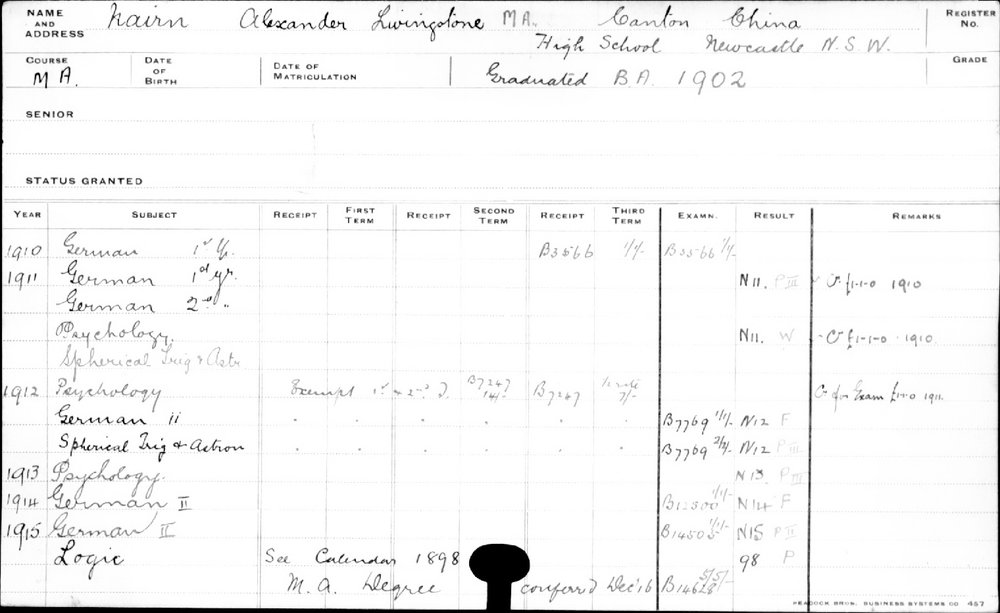 NAIRN, Alexander Livingstone