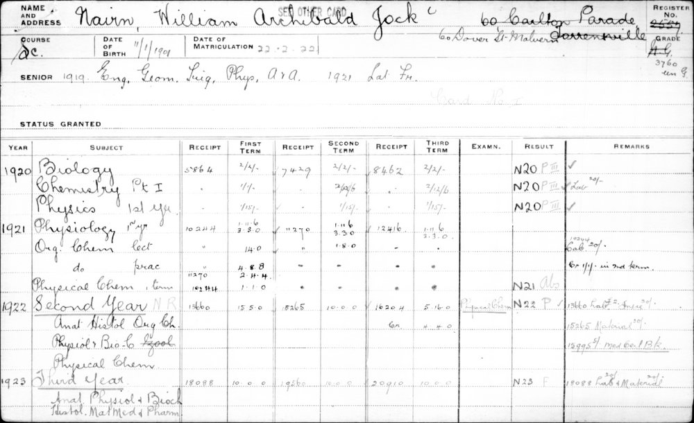 NAIRN, William Archibald Jock