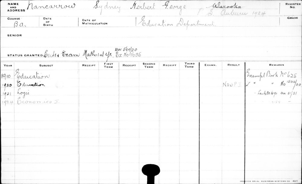 NANCARROW, Sydney Herbert George