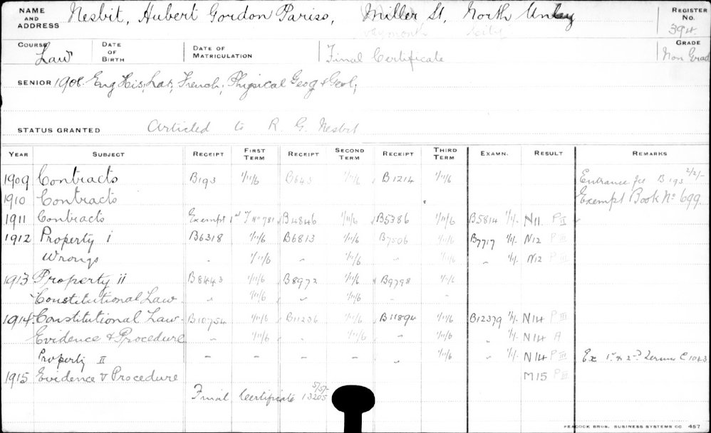 NESBIT, Hubert Gordon Pariss