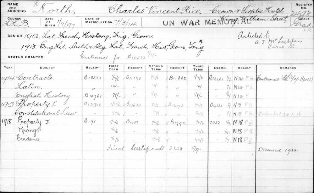 NORTH, Charles Vincent Rice