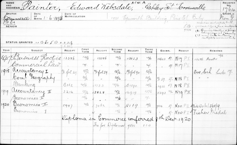 PAINTER, Edward Websdale