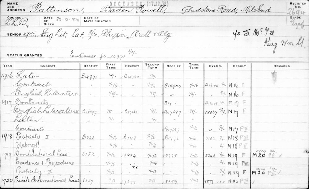 PATTINSON, Baden Powell