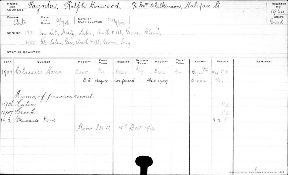 PAYNTER, Ralph Horwood