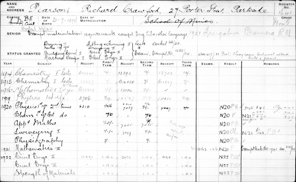 PEARSON, Richard Crawford