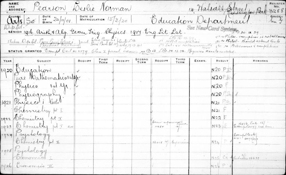 PEARSON, Leslie Norman