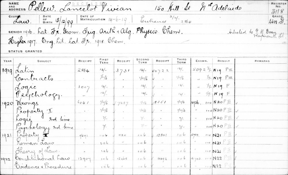 PELLEW, Lancelot Vivian