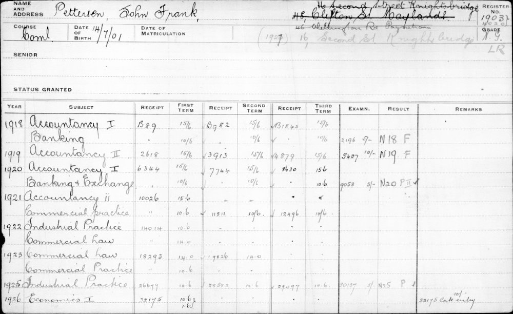 PETTERSEN, John Frank