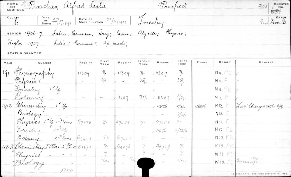 PINCHES, Alfred Leslie