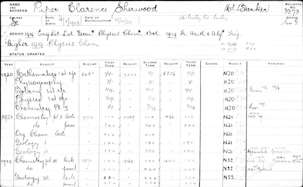 PIPER, Clarence Sherwood