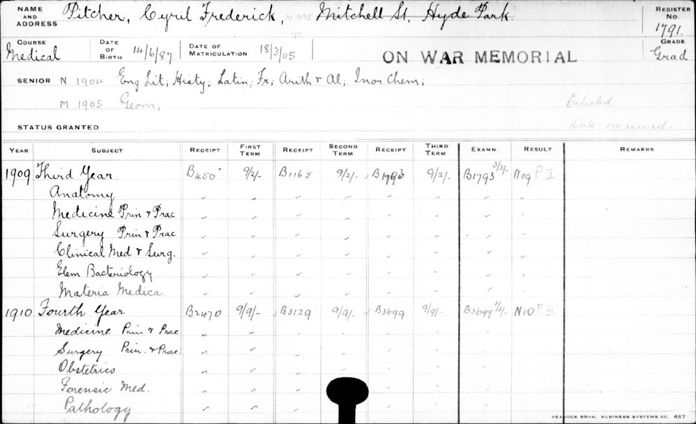 PITCHER, Cyril Frederick