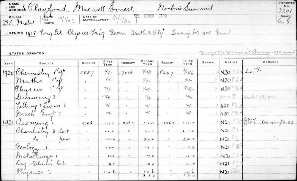 PLAYFORD, Maxwell Ernest