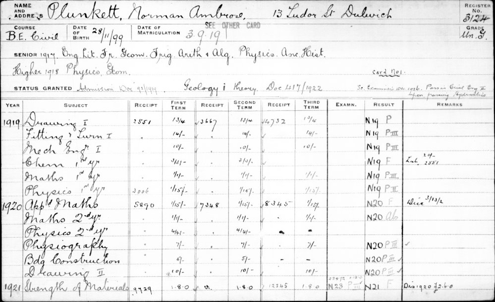 PLUNKETT, Norman Ambrose