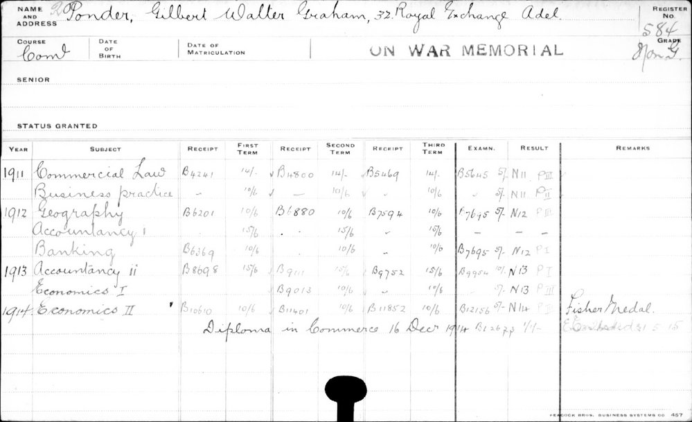 PONDER, Gilbert Walter Graham