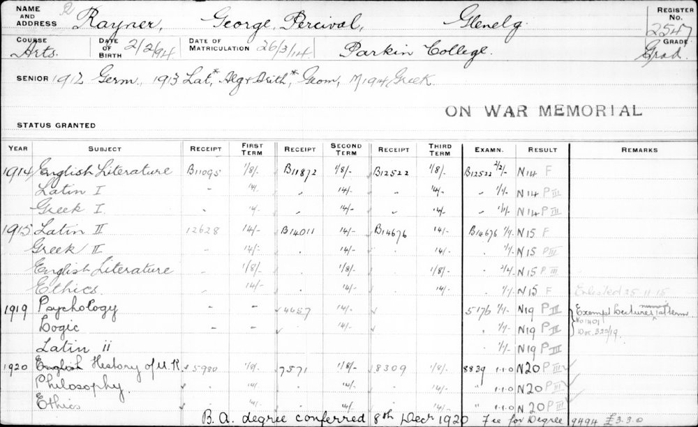 RAYNER, George Percival