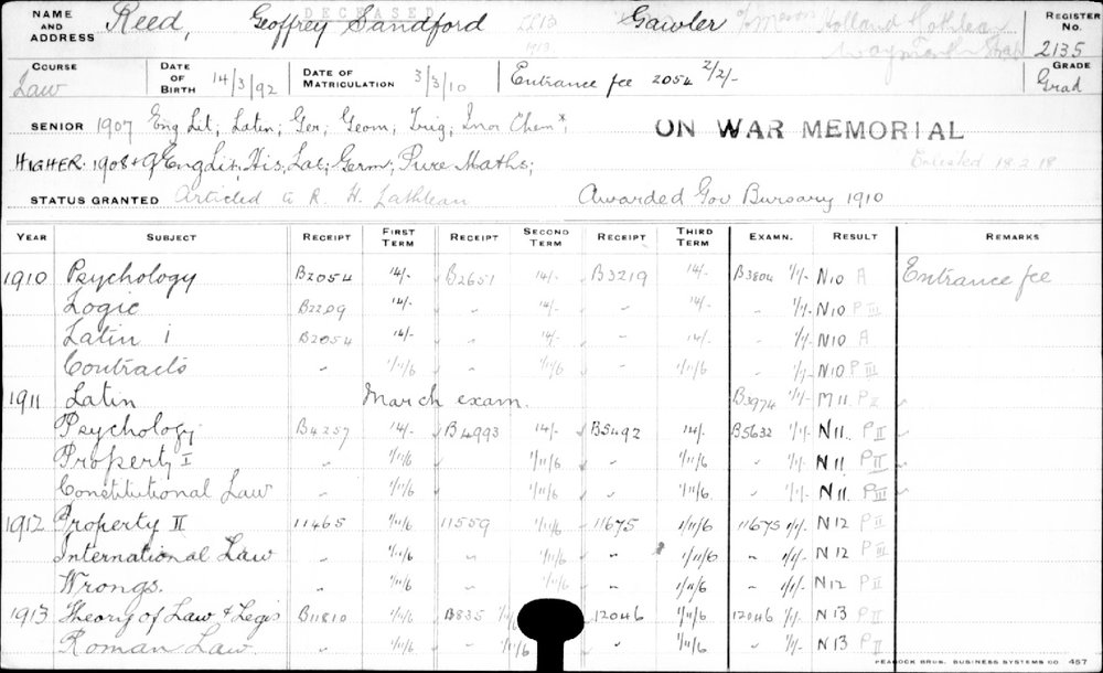 REED, Geoffrey Sandford