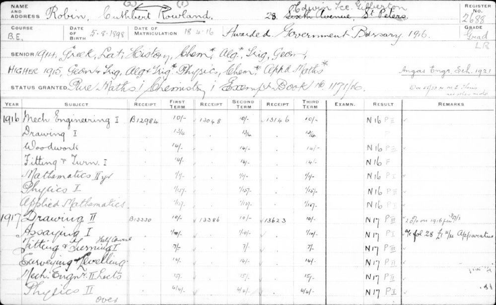 ROBIN, Rowland Cuthbert