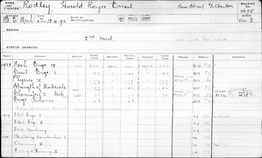 RODLEY, Harold Royce Ernest