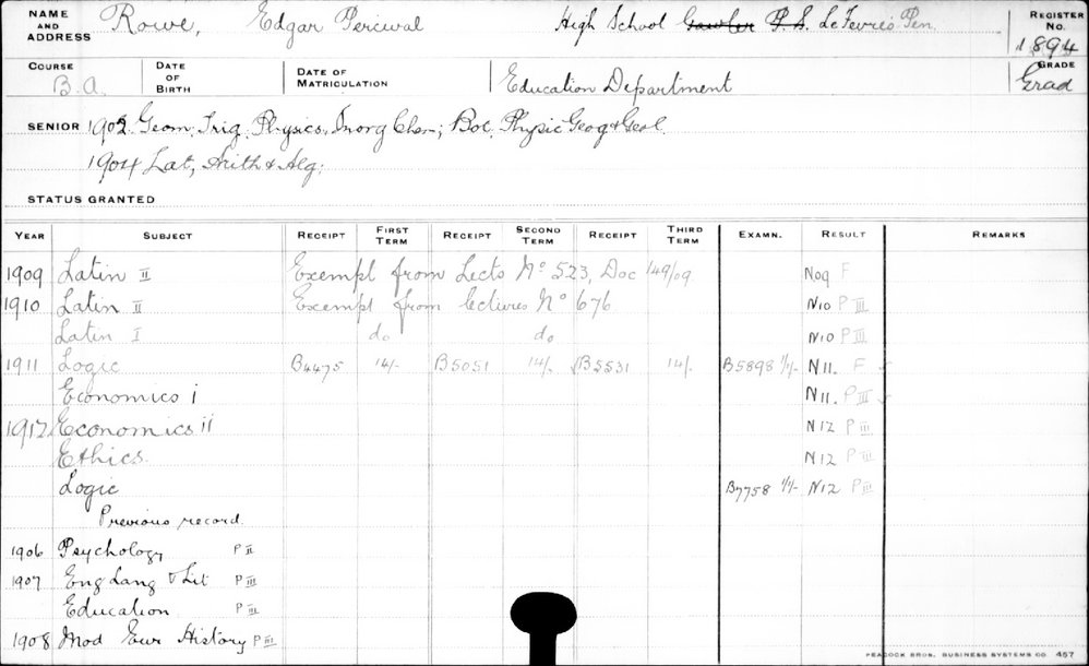 ROWE, Edgar Percival