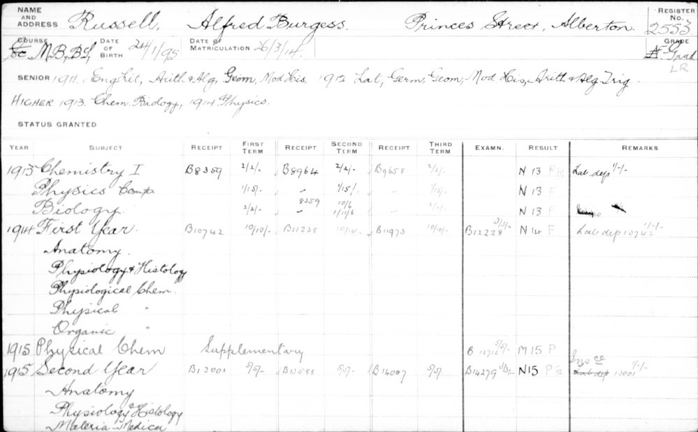 RUSSELL, Alfred Burgess