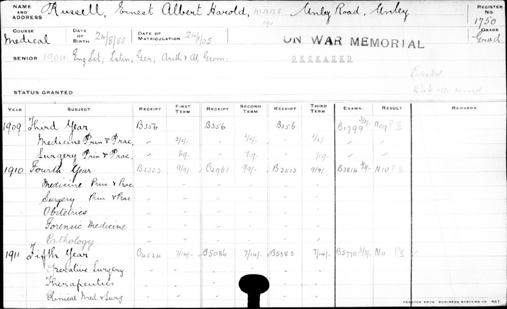 RUSSELL, Ernest Albert Harold