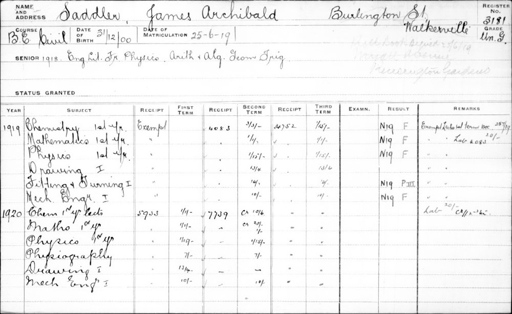 SADDLER, James Archibald