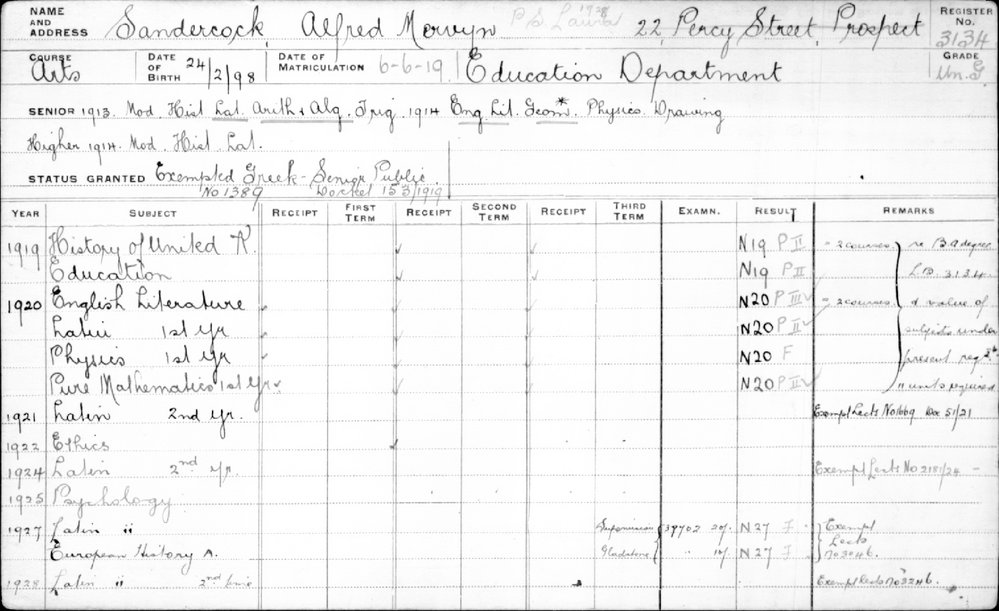 SANDERCOCK, Alfred Mervyn