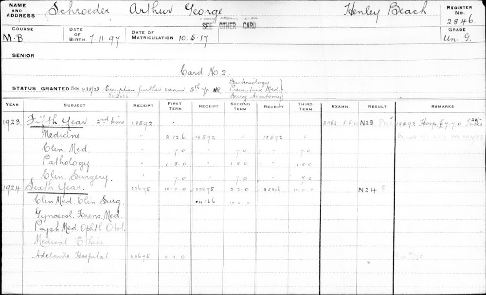 SCHROEDER, Arthur George