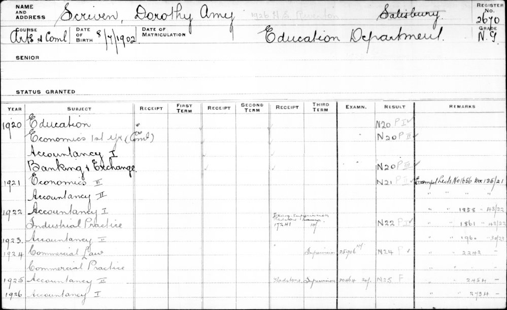 SCRIVEN, Dorothy Amy