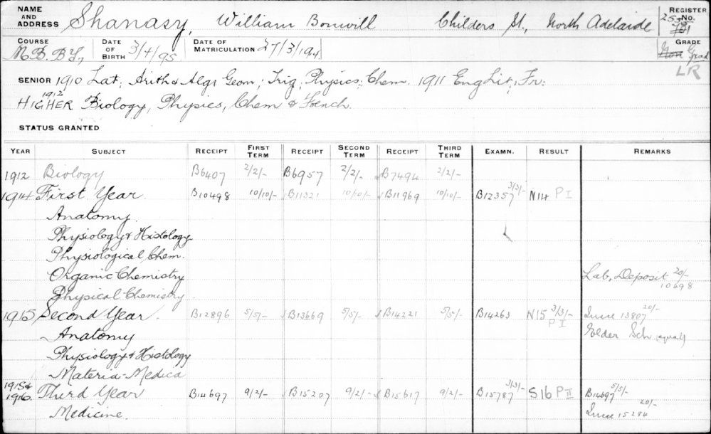 SHANASY, William Bonwill