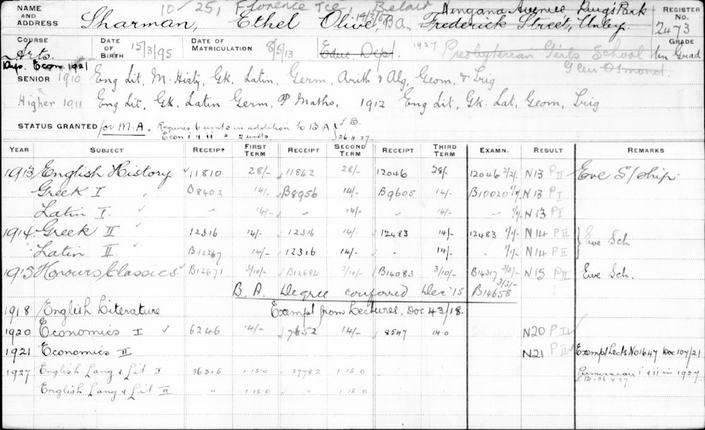 SHARMAN, Ethel Olive