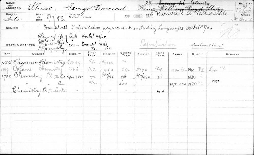 SHAW, George Dorricut