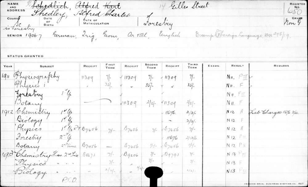 SHEDLEY, Alfred Charles