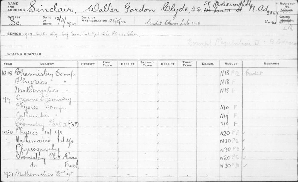 SINCLAIR, Walter Gordon Clyde