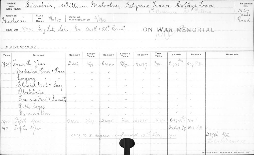 SINCLAIR, William Malcolm