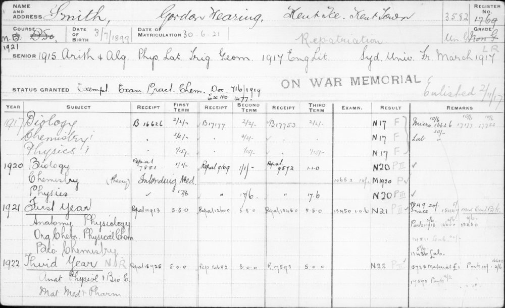 SMITH, Gordon Wearing