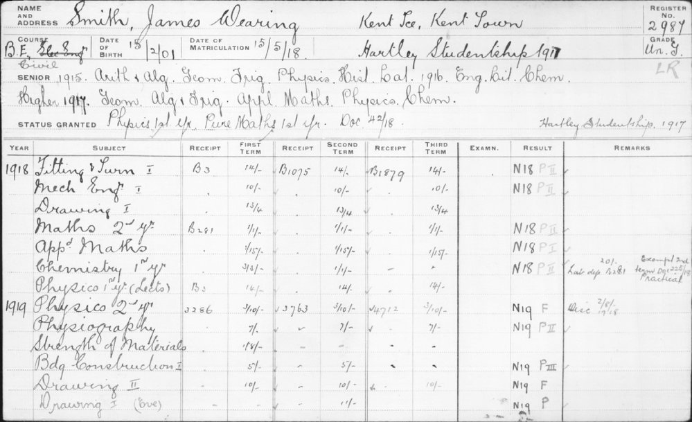 SMITH, James Wearing