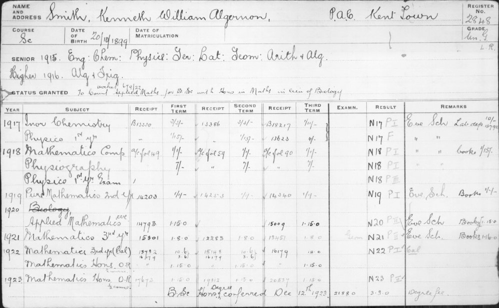 SMITH, Kenneth William Algernon